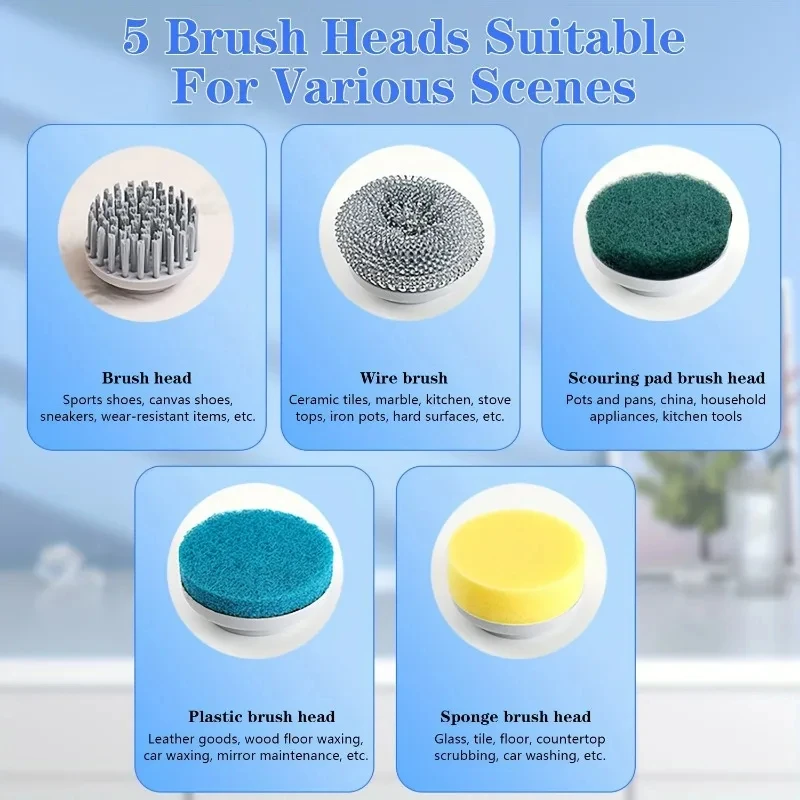Five interchangeable brush heads for the TidyCore spin scrubber